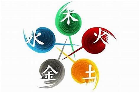 五行土行业|五行属土的行业